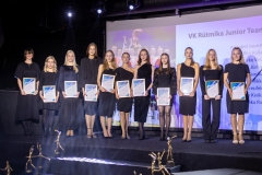 2023. aasta tiitlivõistluste medalistid  - VK Rütmika Juniori Team (rühmvõimlemine)